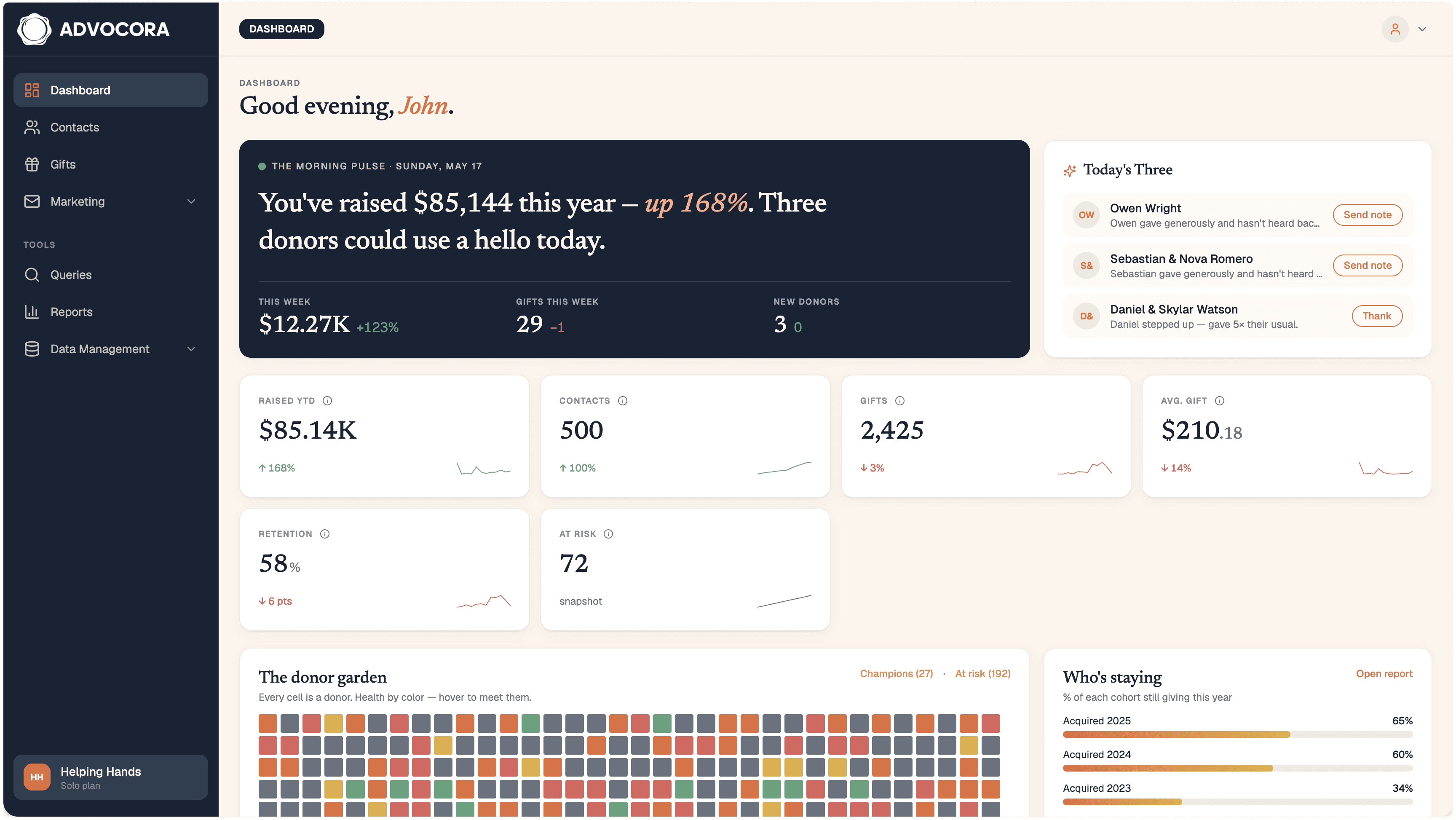 Advocora dashboard showing morning pulse, donor garden, and KPI cards