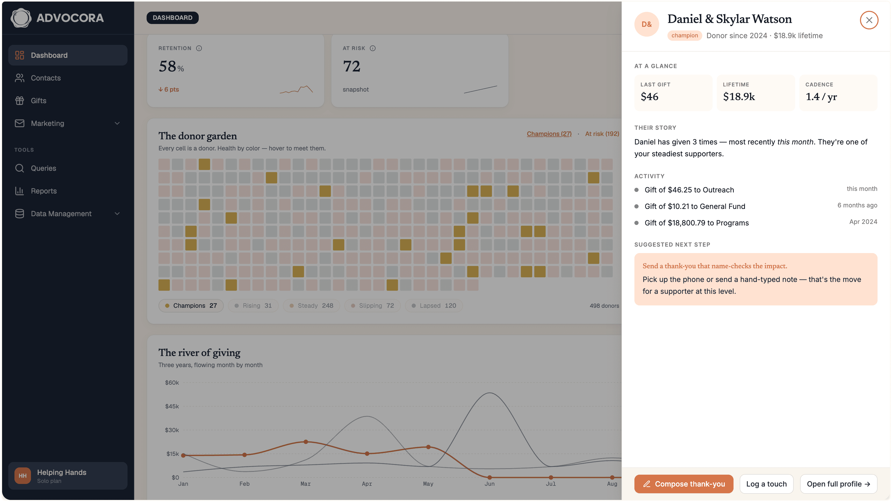Donor Garden visualization with contact drawer open